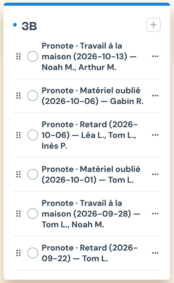 Mémo de la classe 3B : tâches à reporter sur Pronote, dont le retard du 6 octobre de Léa L., Tom L. et Inès P.